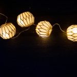 Photo LED pendant light